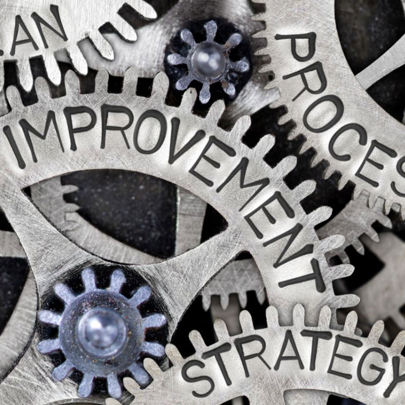 Gears for improvement, strategy, and process